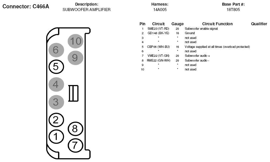 G05180700