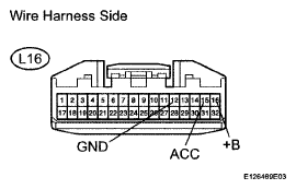 G05184832