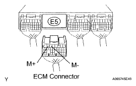 G05188886