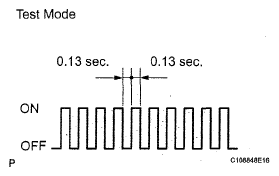 G05189205