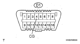 G05189334
