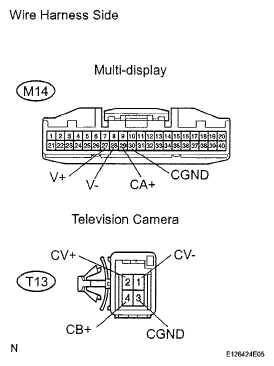G05190204