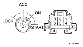G05190608