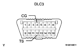 G05191867