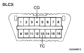 G05194772