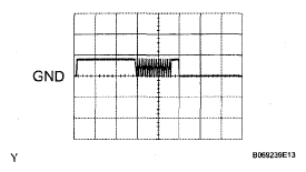 G05195866
