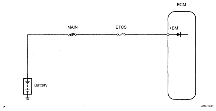 G05196795