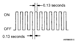G05198076