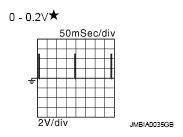 G05207845