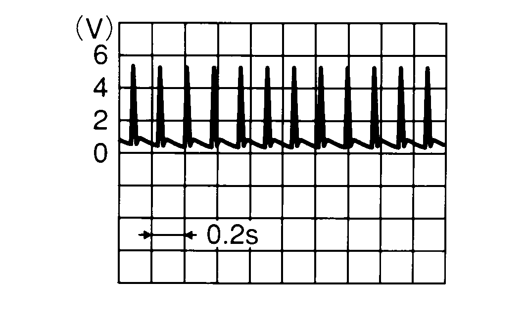 G05212262