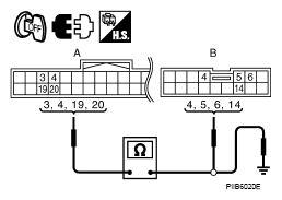 G05212707