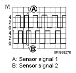 G05215150
