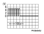 G05215425