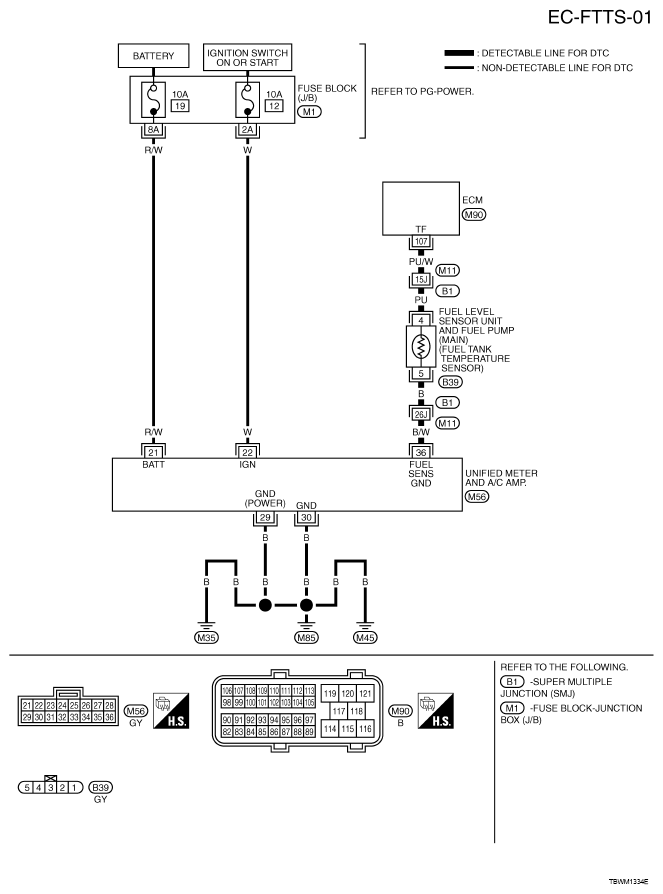 G05217395
