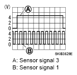 G05220249