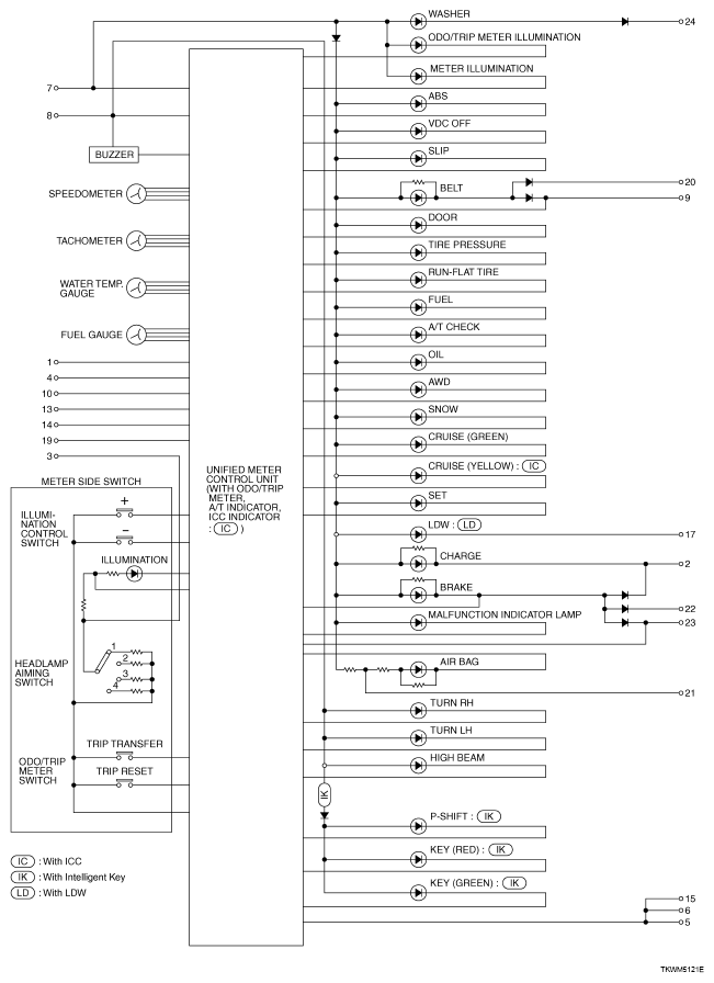 G05222284