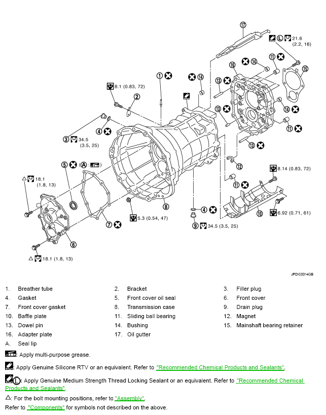 G05225824