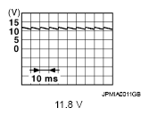 G05227087
