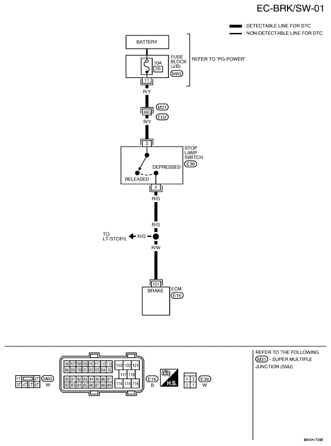 G05229075