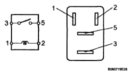 G05245246