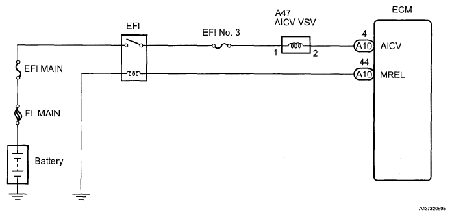 G05247882