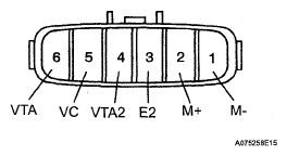 G05247964
