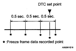 G05249439