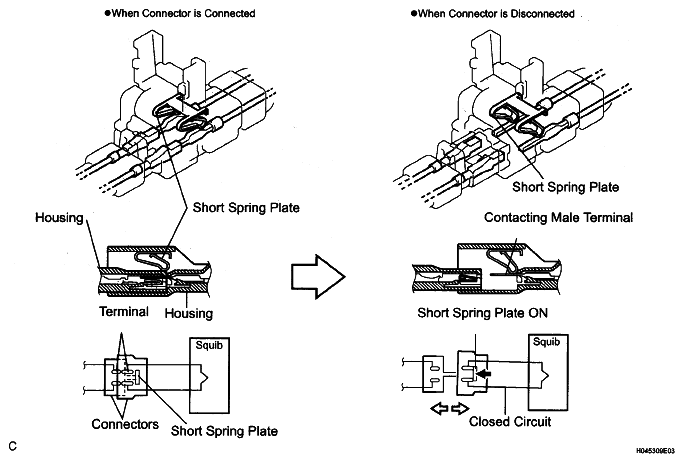 G05251382