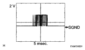 G05252185