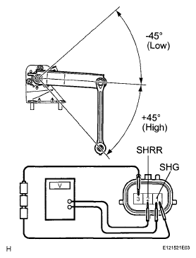G05252312