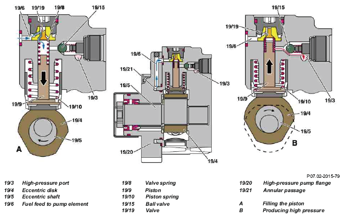 G05257479