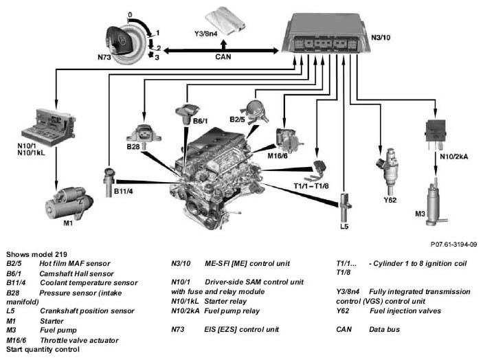G05257575