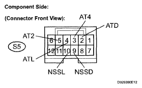 G05261209