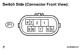 G05261298