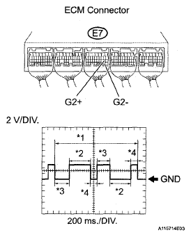 G05264138