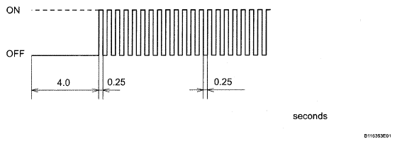 G05266635