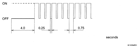 G05266636