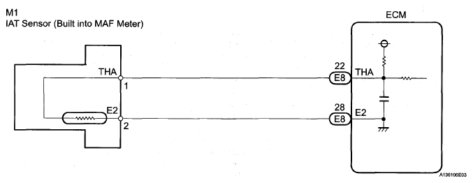 G05268028