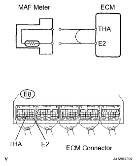 G05282200