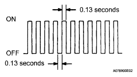 G05282636