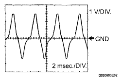 G05282646