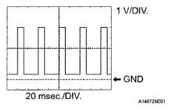 G05285046
