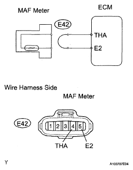 G05285488