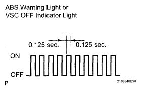 G05290586