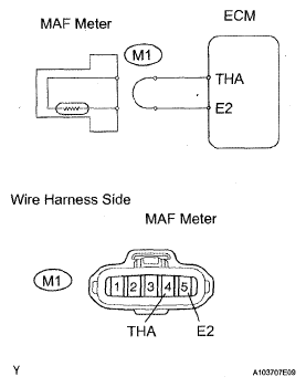 G05291319