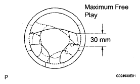 G05291629