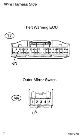 G05292483