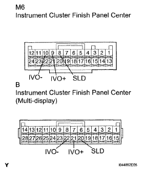 G05293341