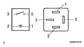 G05293517