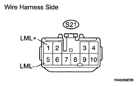 G05294070